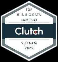 Best Software Company