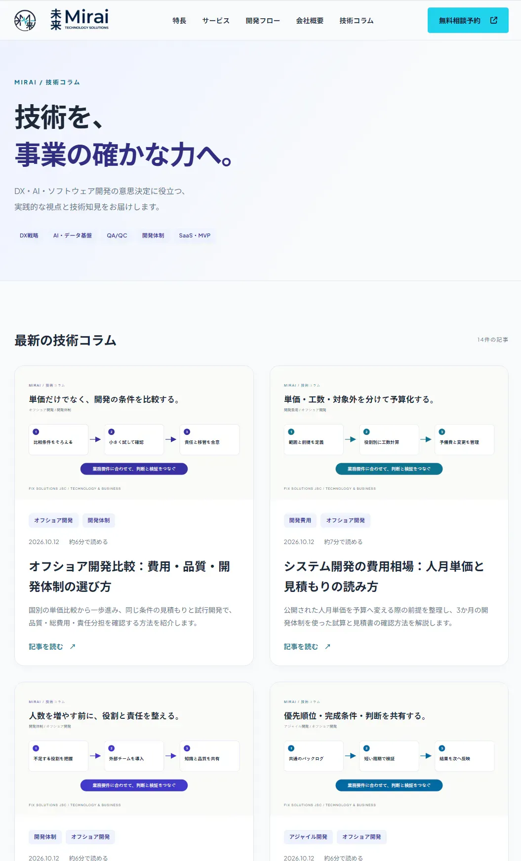 mirai blog